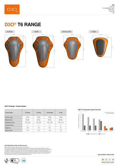 Demon Flexforce X V6 D3O/ XRD Men's Impact Top